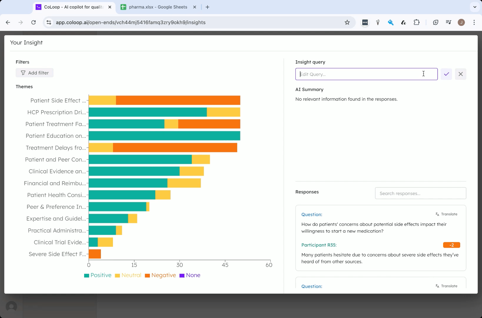 Analysing Open Ends Data - CoLoop.ai